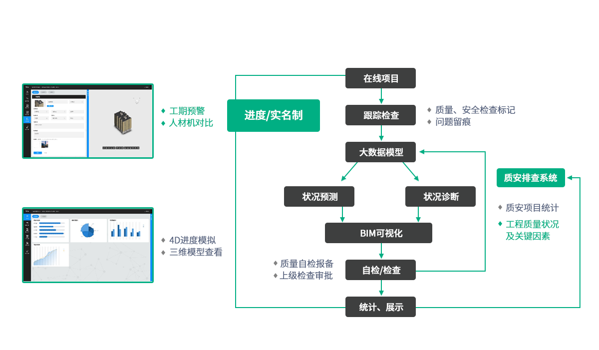 CGPAYǮ������