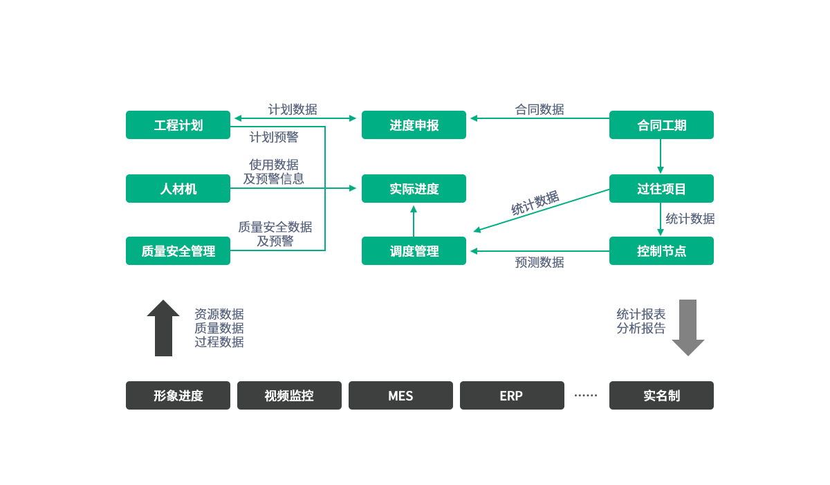 CGPAYǮ������