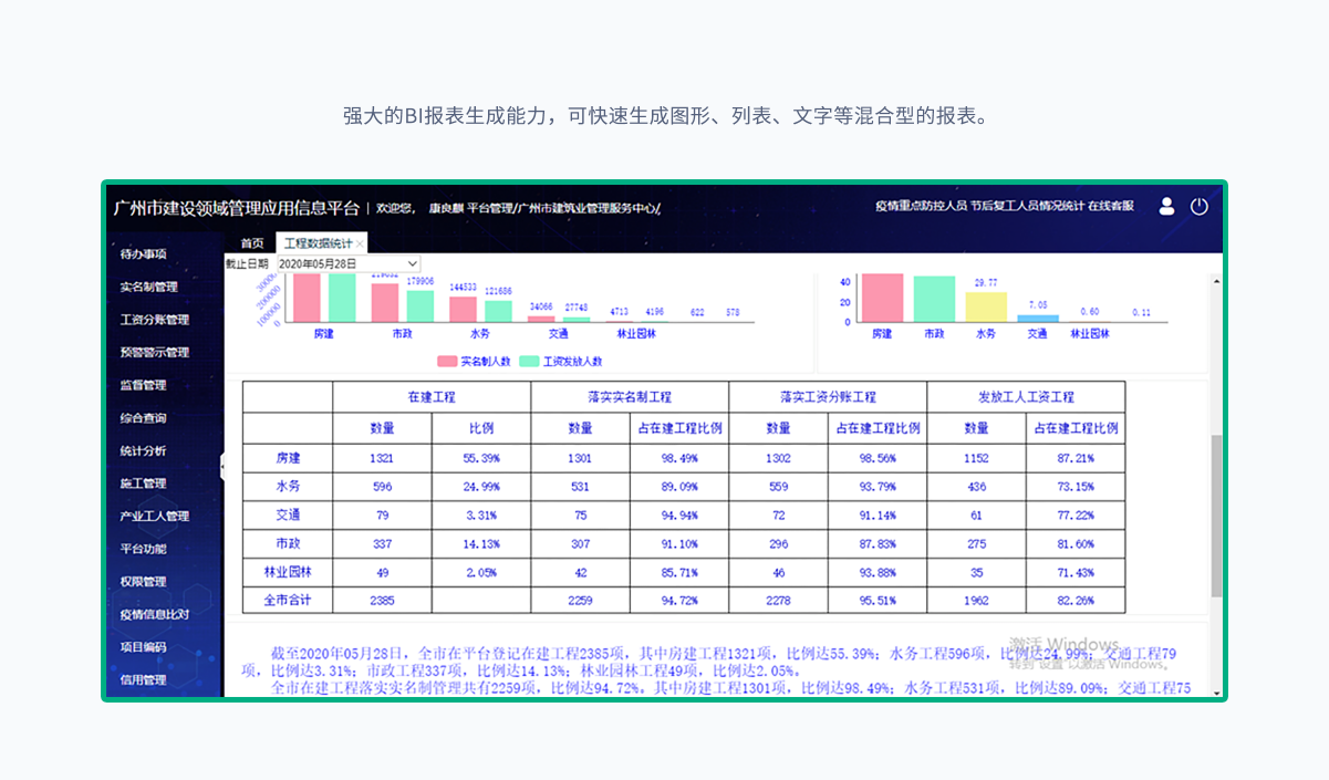 CGPAYǮ������