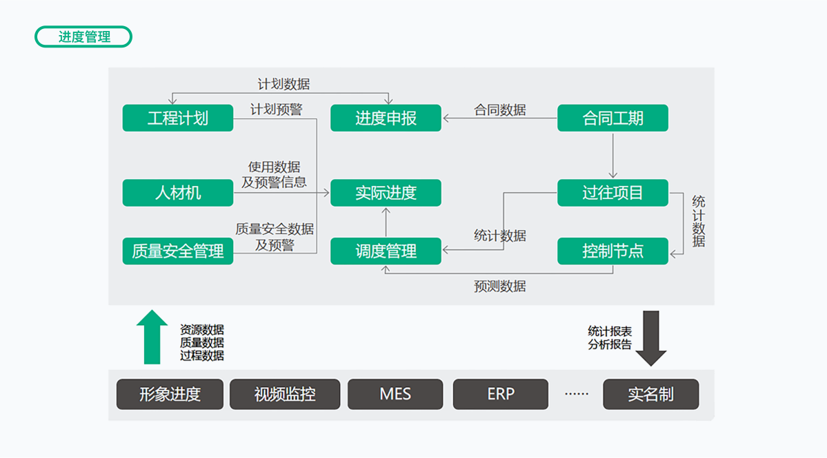 CGPAYǮ������