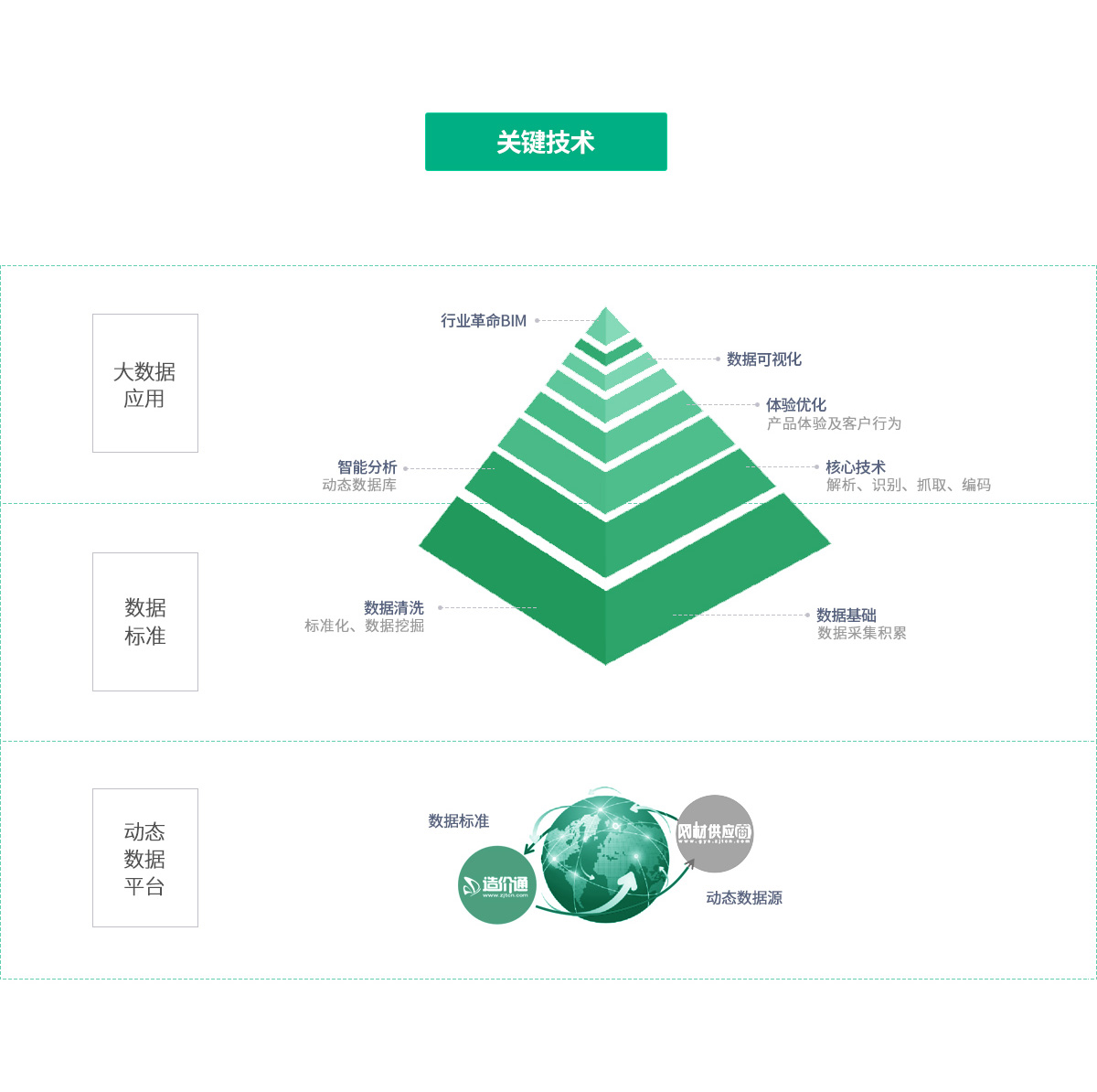 CGPAYǮ������