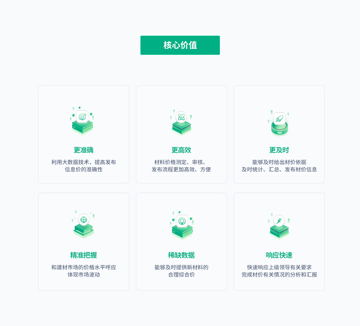 CGPAYǮ������