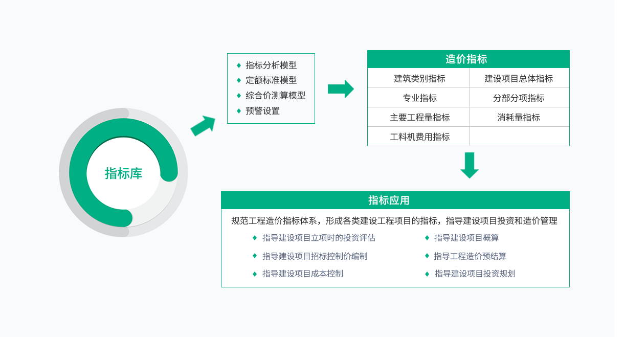 CGPAYǮ������