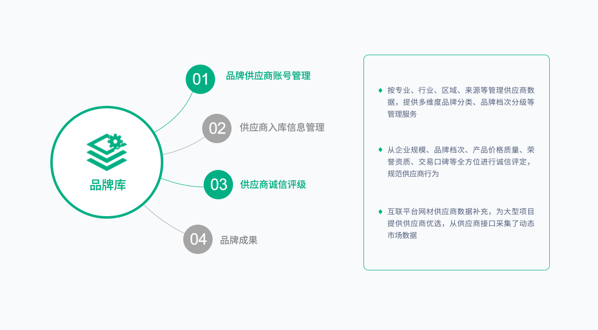 CGPAYǮ������