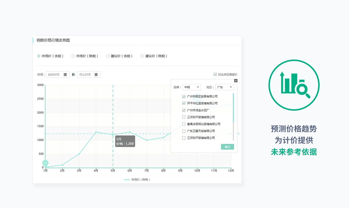 CGPAYǮ������