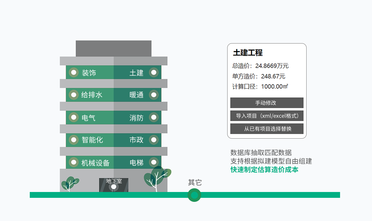 CGPAYǮ������