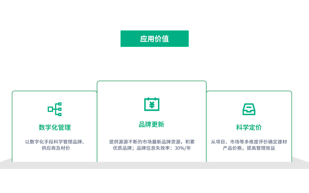 CGPAYǮ������