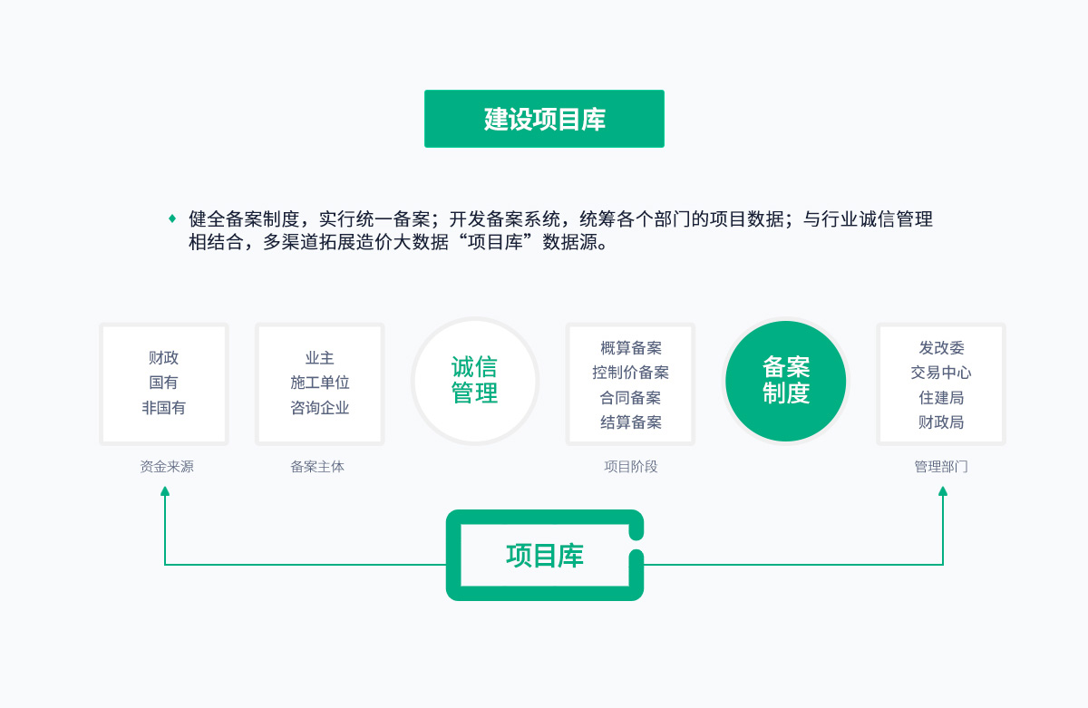 CGPAYǮ������