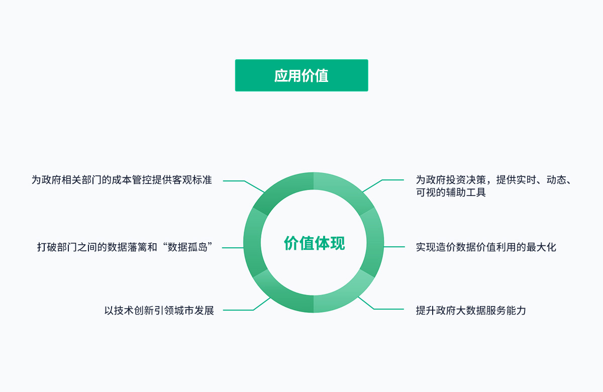 CGPAYǮ������