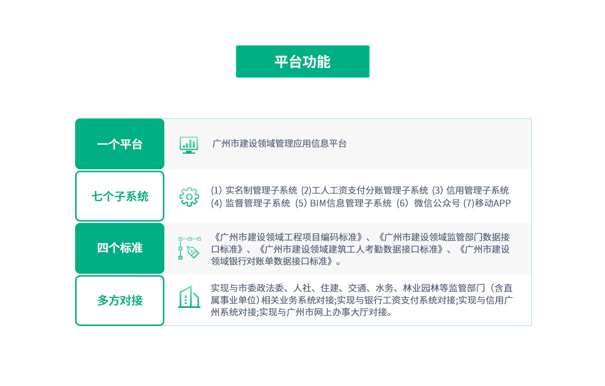 CGPAYǮ������