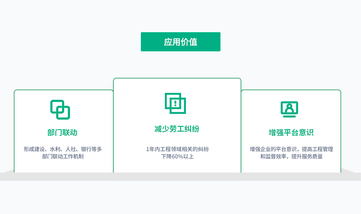 CGPAYǮ������