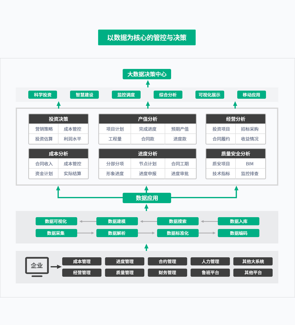 CGPAYǮ������