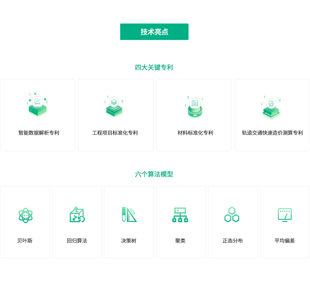 CGPAYǮ������