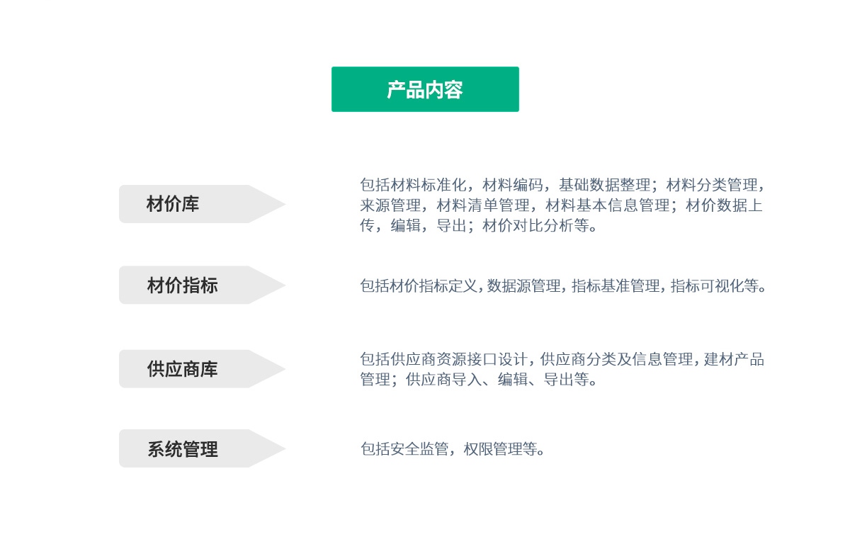 CGPAYǮ������