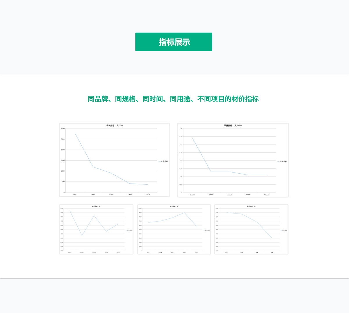 CGPAYǮ������