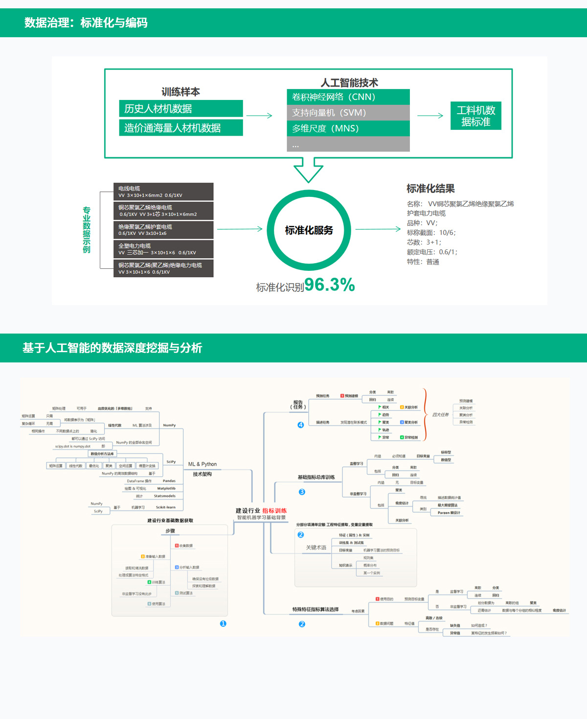 CGPAYǮ������