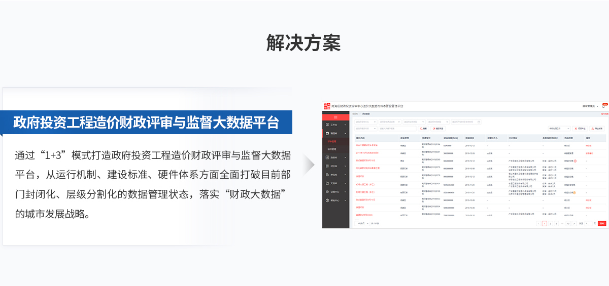 CGPAYǮ������