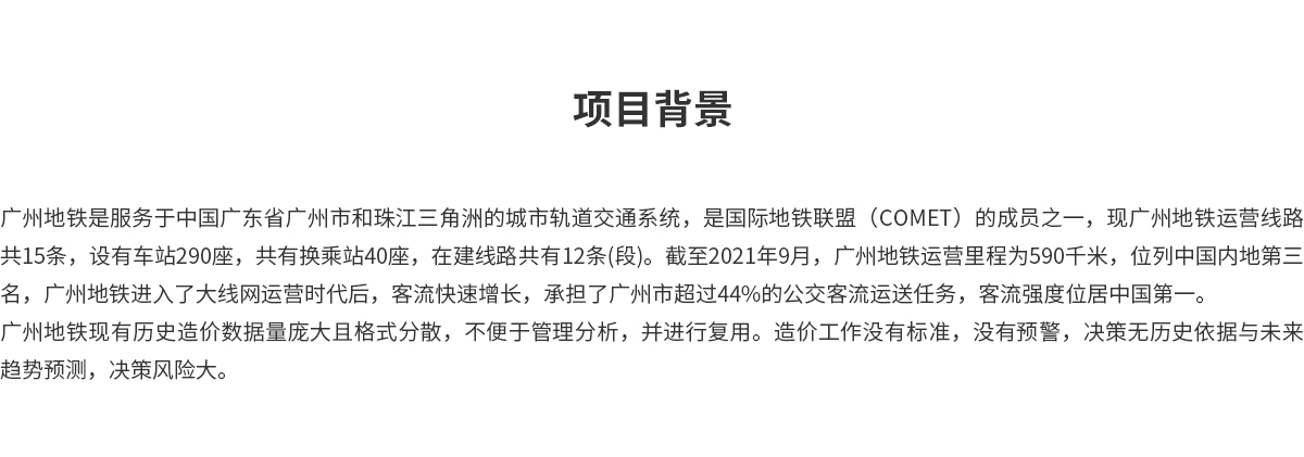 CGPAYǮ������