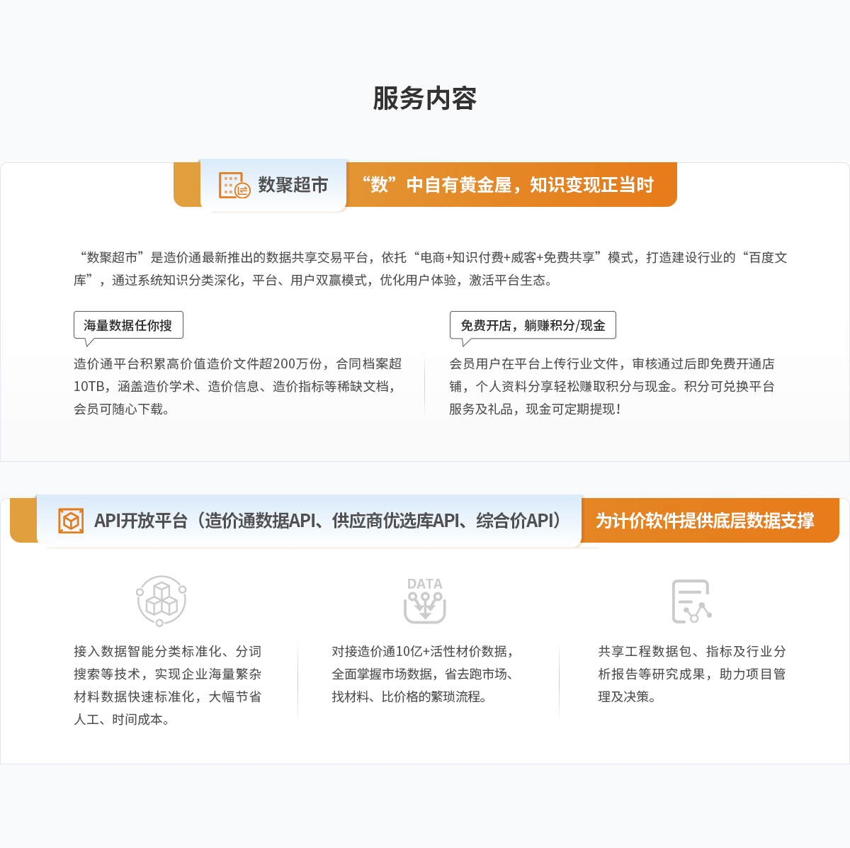 CGPAYǮ������