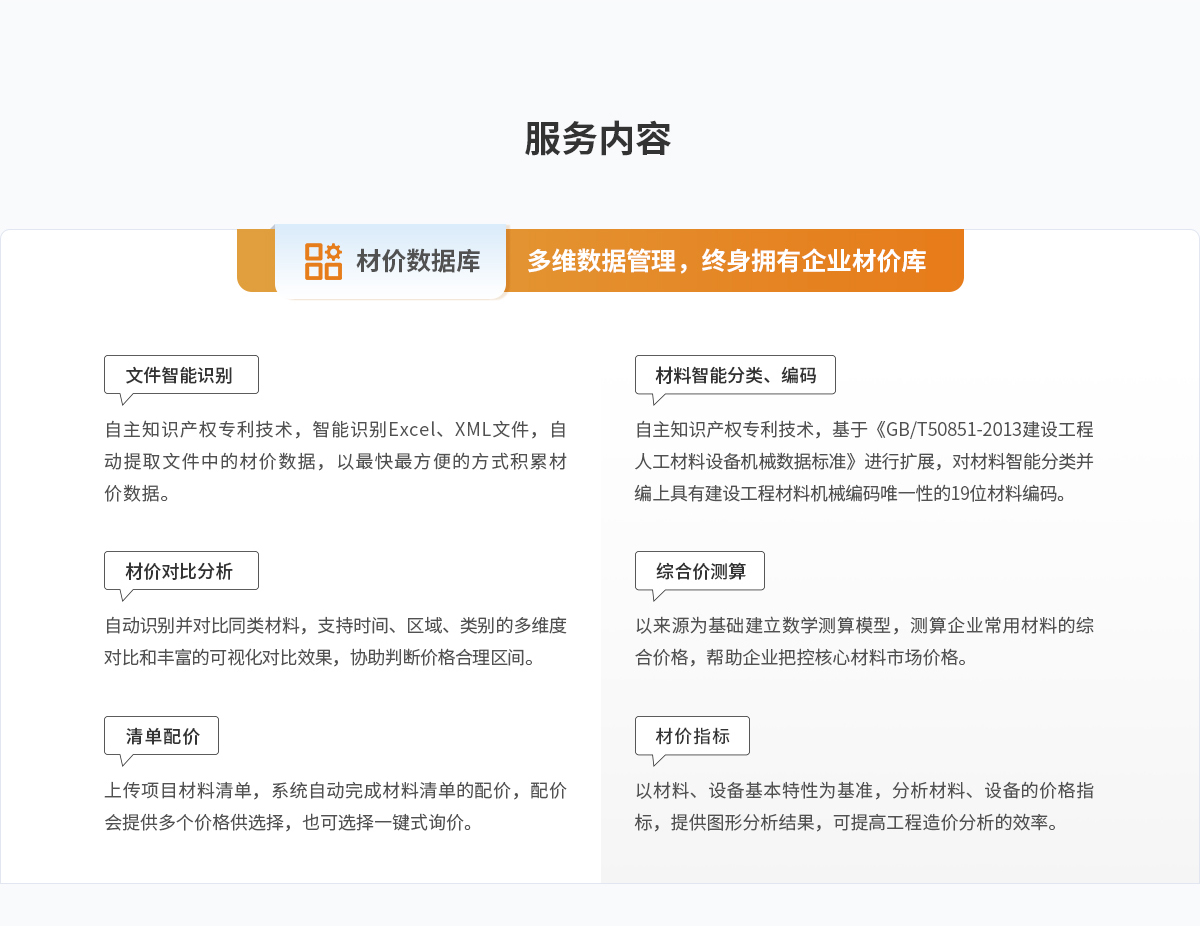 CGPAYǮ������